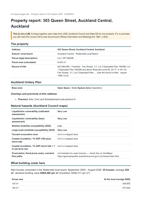 First page of the example report